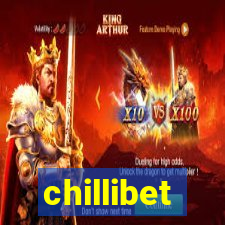 chillibet